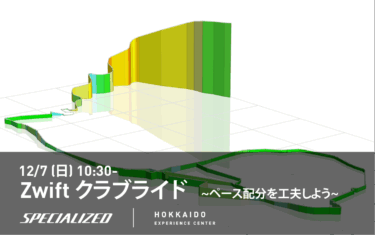 12/7(日) Zwiftクラブライド – 平坦を走って山頂ゴールを目指そう！-